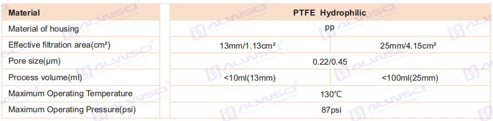Labfil 25mm PTFE Hydrophilic HPLC Syringe Filter 0.45um Pre-Filter Welded Type